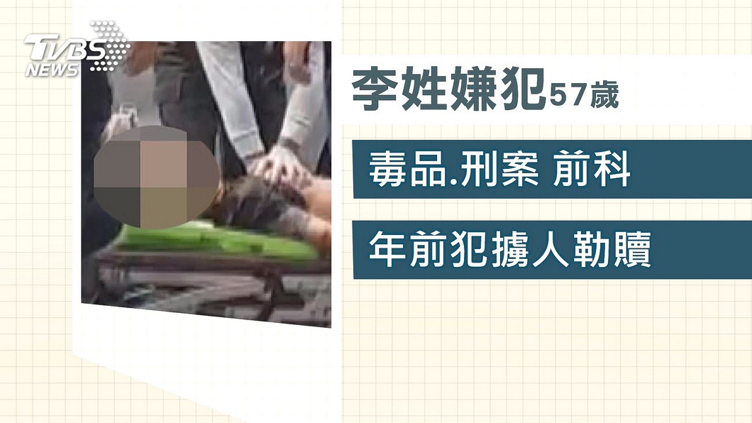 李嫌犯下擄人勒贖案件。(圖/TVBS)