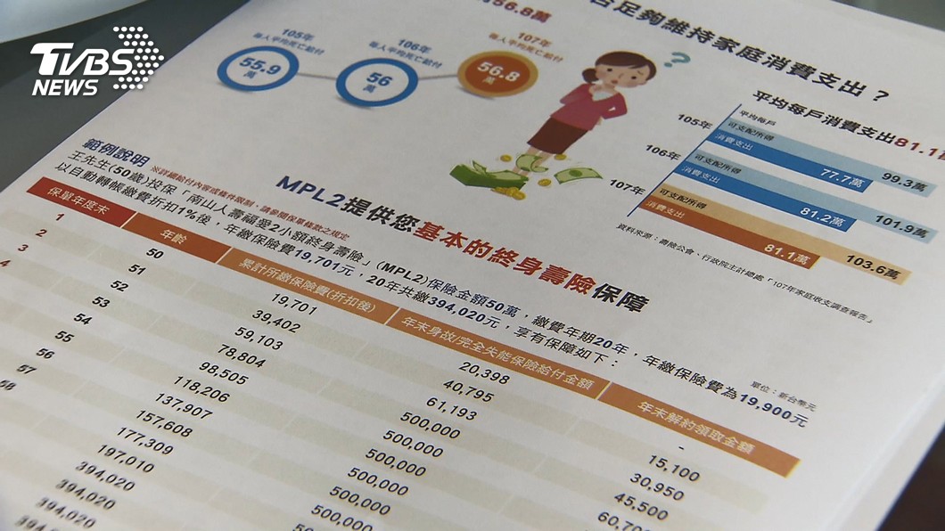 圖／TVBS(非當事畫面)