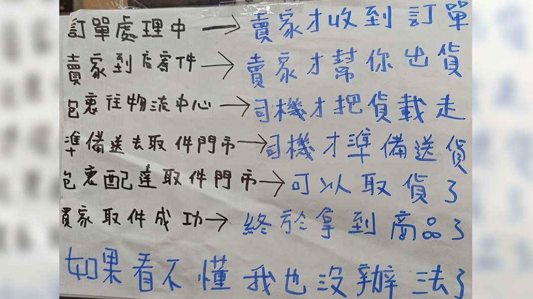 超商店員親自翻譯物流用語。(圖/翻攝自爆怨2公社)