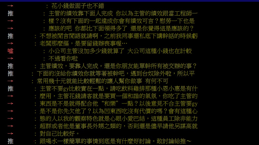 問題拋出後引發網友討論。（圖／翻攝自PTT）