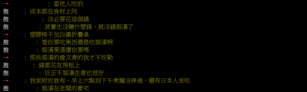問題拋出後引發討論。(圖/翻攝自PTT)