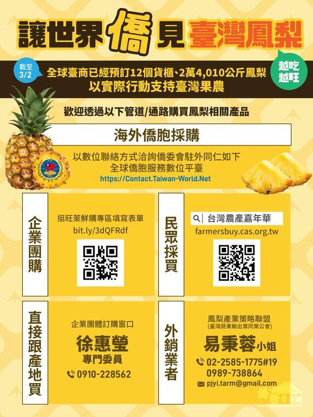 僑委會號召全球台商及僑胞採購鳳梨挺農民。（圖／翻攝自僑委會網站）