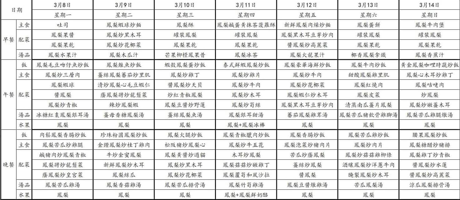 (圖/翻攝自爆廢公社公開版)
