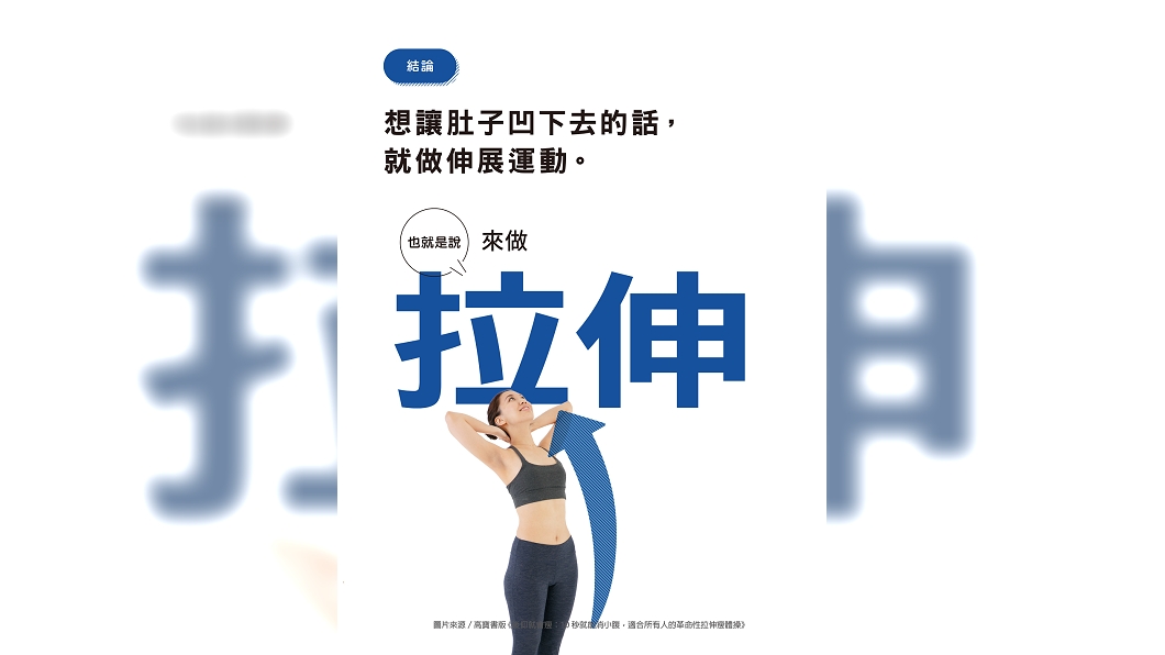 (圖/《後仰就會瘦:10秒就能消小腹,適合所有人的革命性拉伸瘦體操》提供)