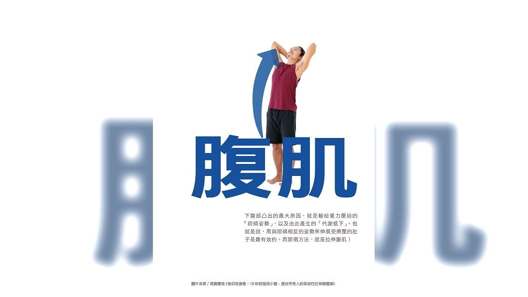 (圖/《後仰就會瘦:10秒就能消小腹,適合所有人的革命性拉伸瘦體操》提供)