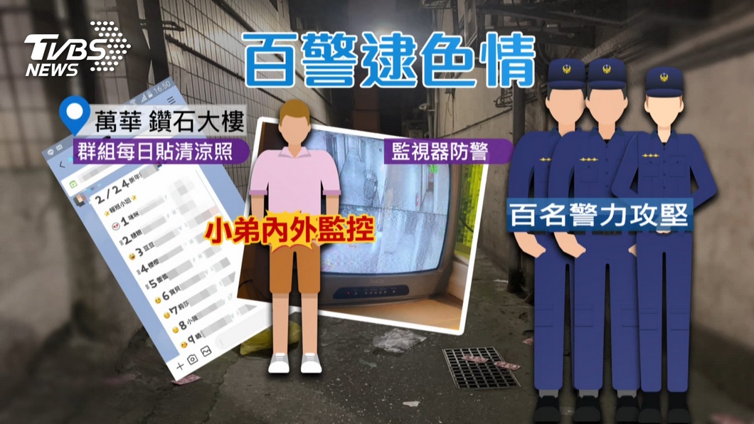 圖/TVBS