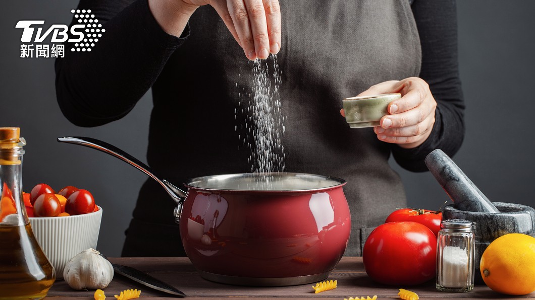 (示意圖/shutterstock達志影像)