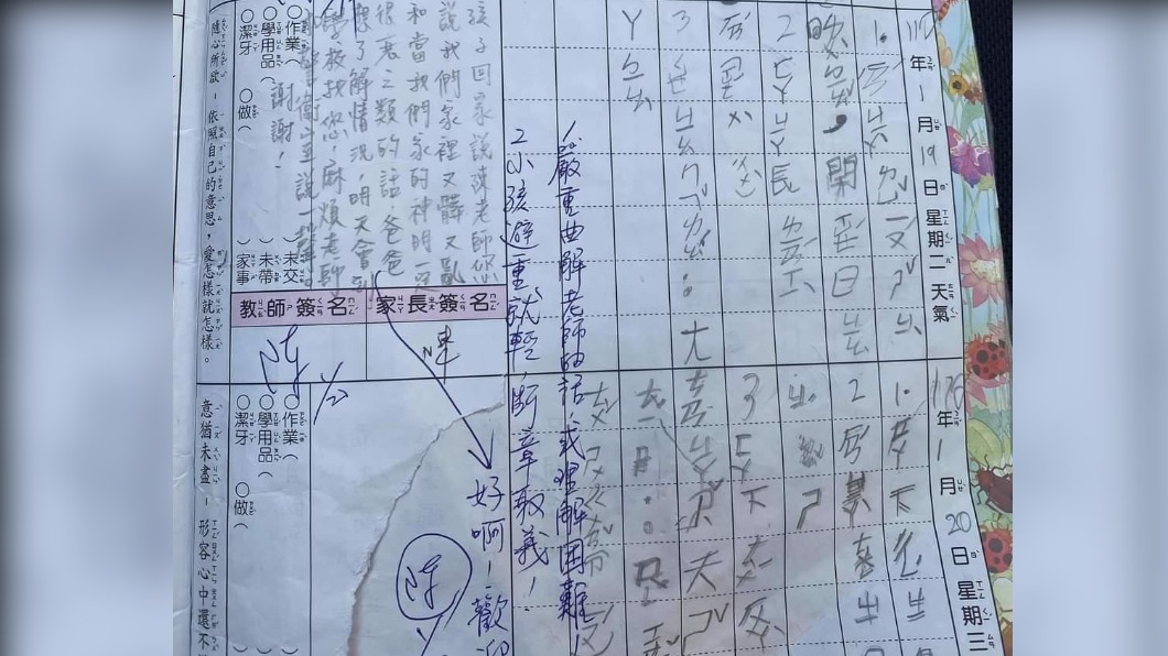 老師嗆聲家長「好啊,歡迎!」(圖/翻攝自爆怨公社)