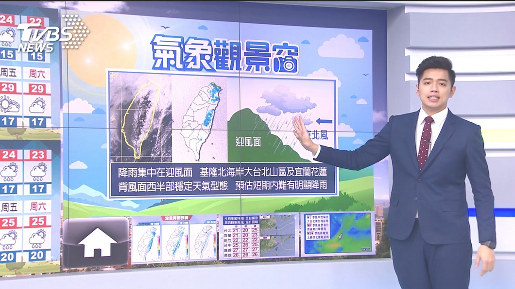 圖/TVBS