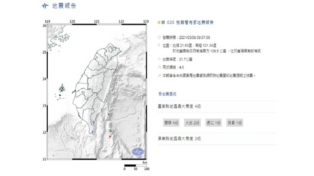 東南部海域連2震 地震測報中心:2日地震餘震