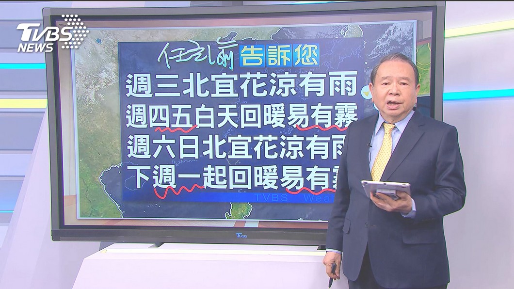 圖/TVBS