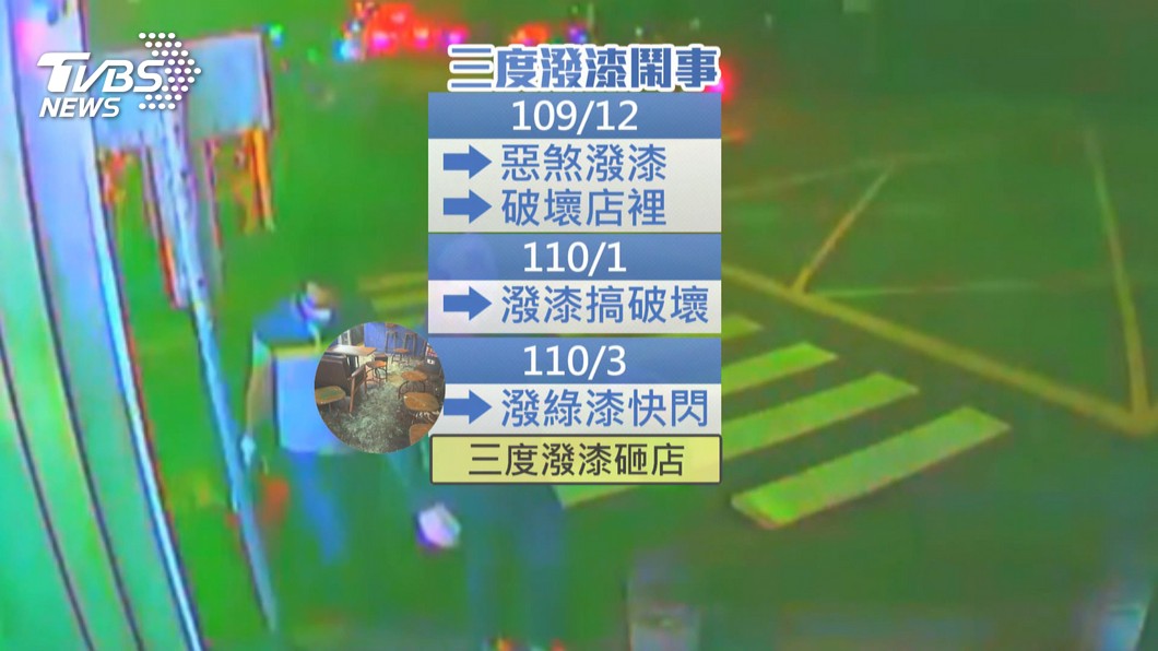 圖／TVBS
