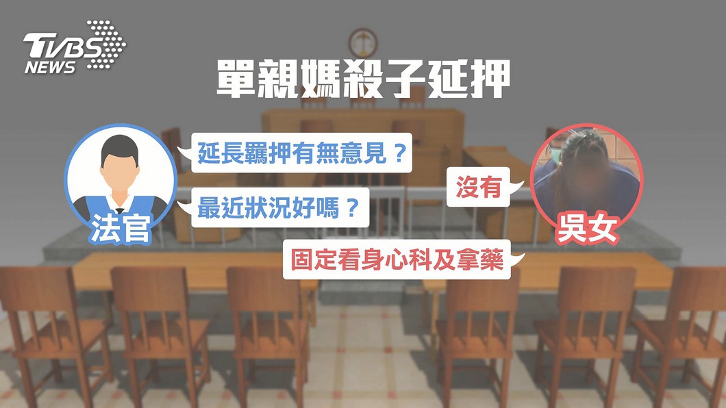 圖／TVBS