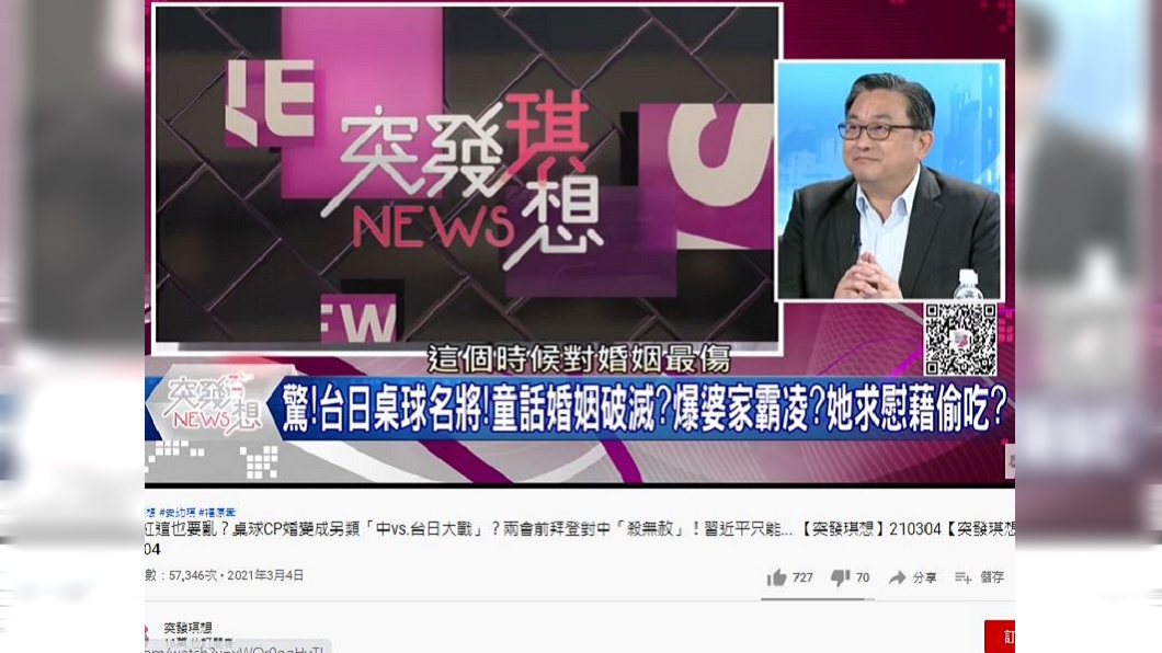 王定宇評論福原愛婚變。（圖／翻攝自突發琪想YouTube）