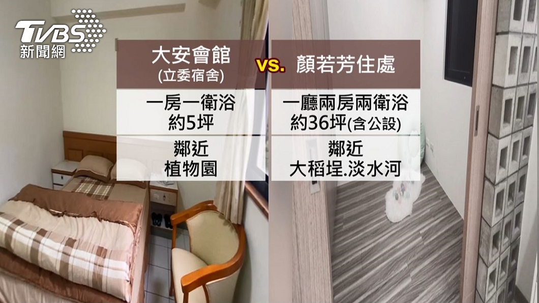 立委大安會館與顏若芳同房型住處比較。(圖/TVBS資料畫面)