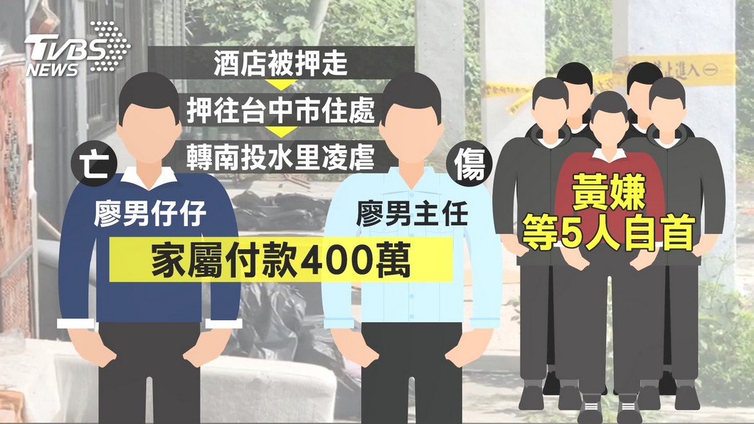 圖／TVBS