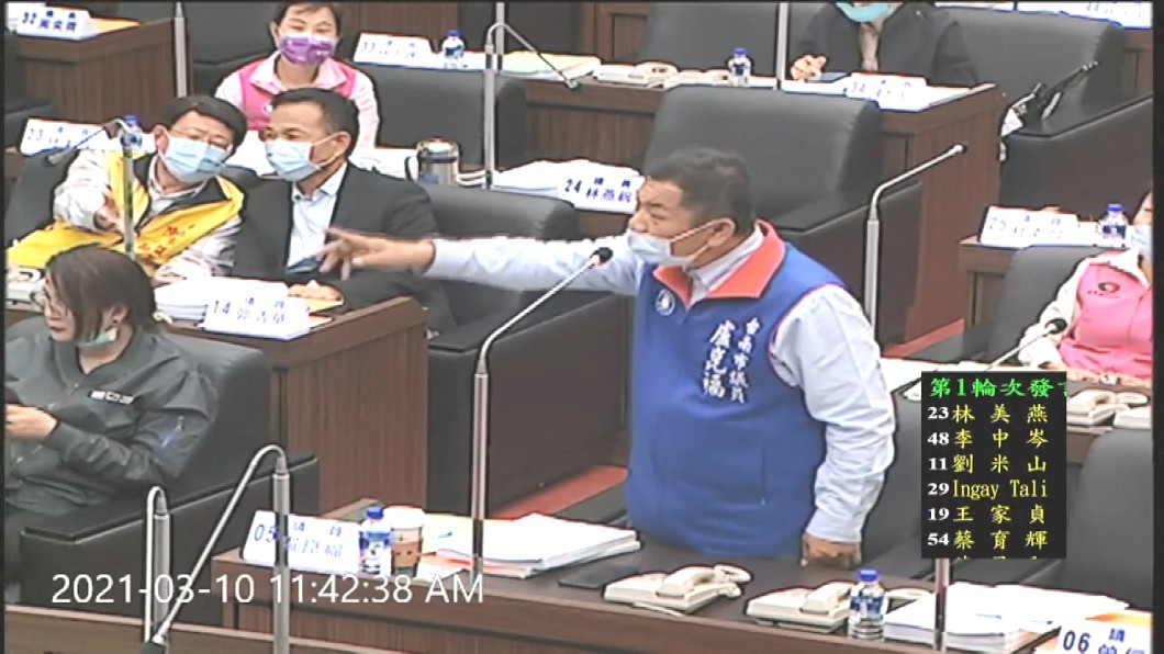 圖/翻攝自臺南市議會直播