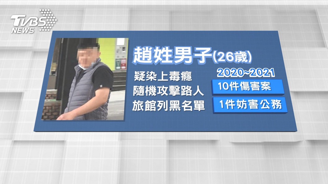 圖/TVBS