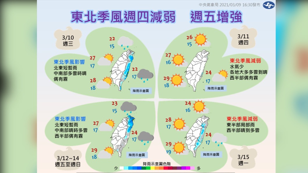 小周末鋒面到 明天北台灣轉涼 局部地區短暫陣雨