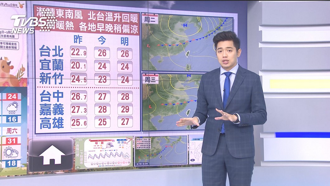 圖／TVBS