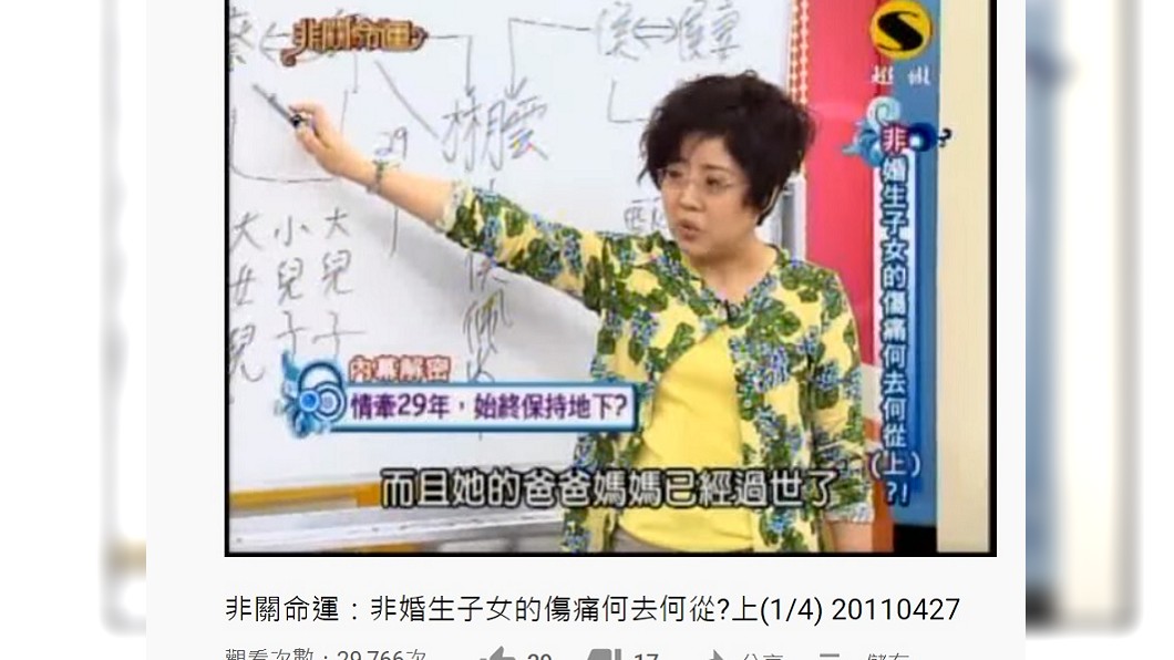 于美人曾在《非關命運》節目中爆料林月雲介入蔡貴照家庭內幕。(圖/翻攝自YouTube)
