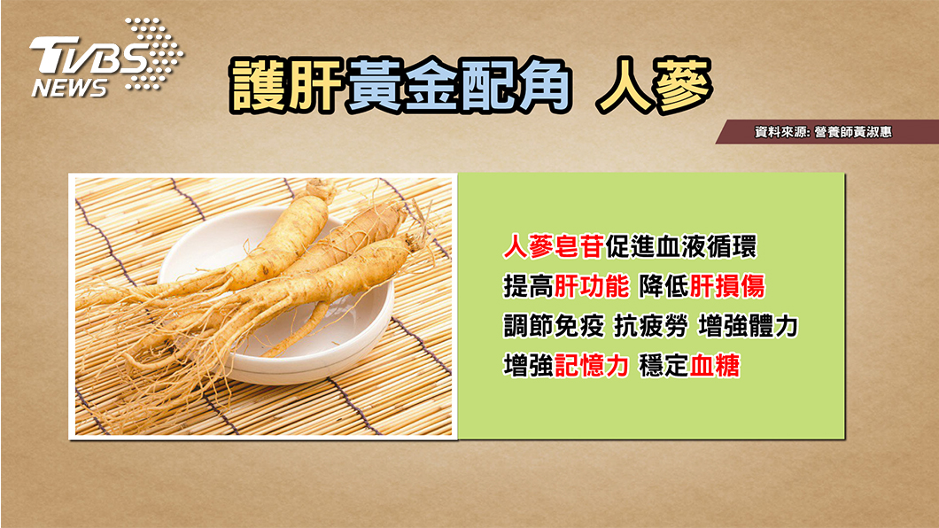 白蔘裡的人蔘皂苷，可以幫助肝臟血液循環。(圖／TVBS)