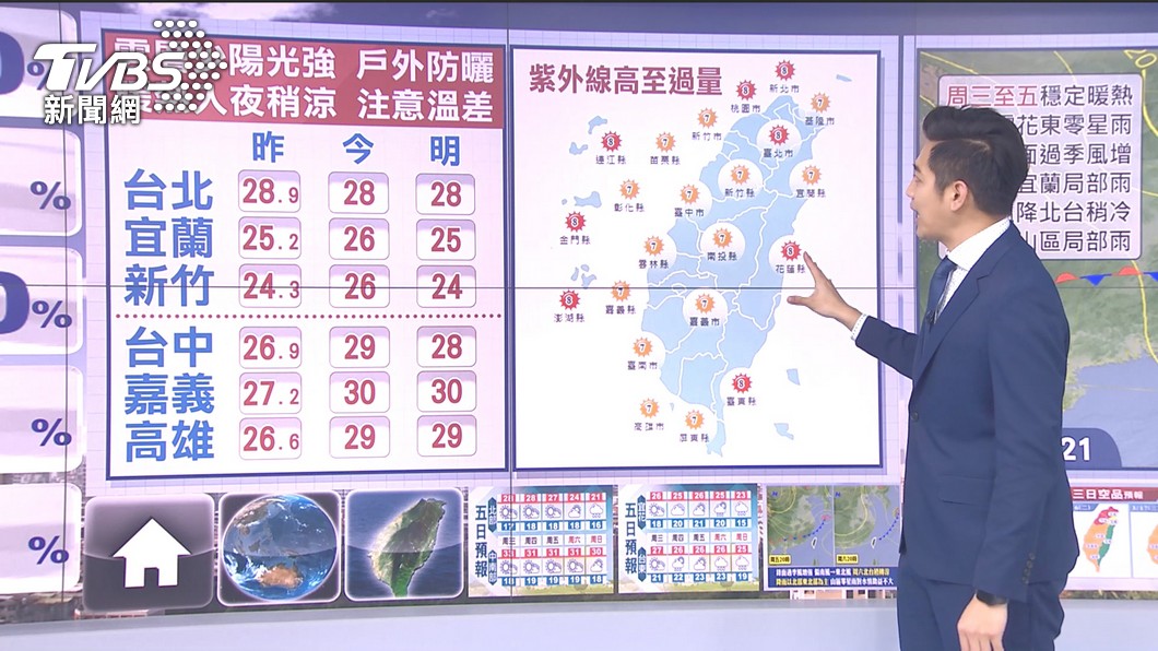 圖/TVBS
