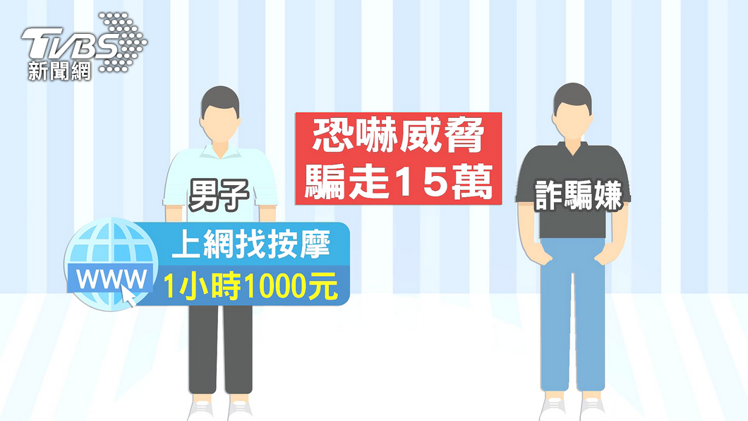 圖／TVBS