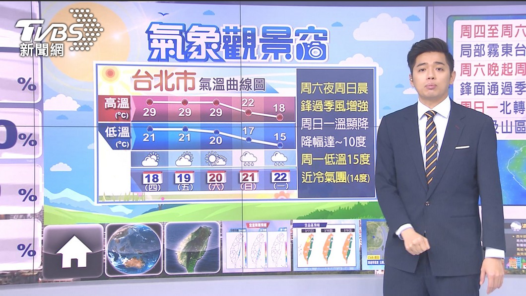 圖／TVBS