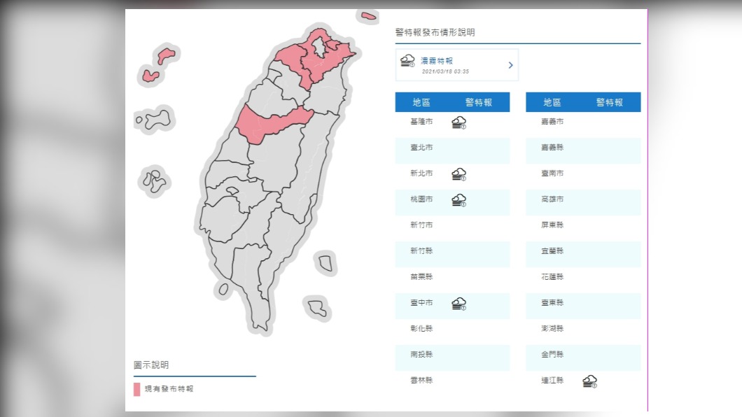 雲嘉南地區空氣品質差　部份地區濃霧特報能見度低