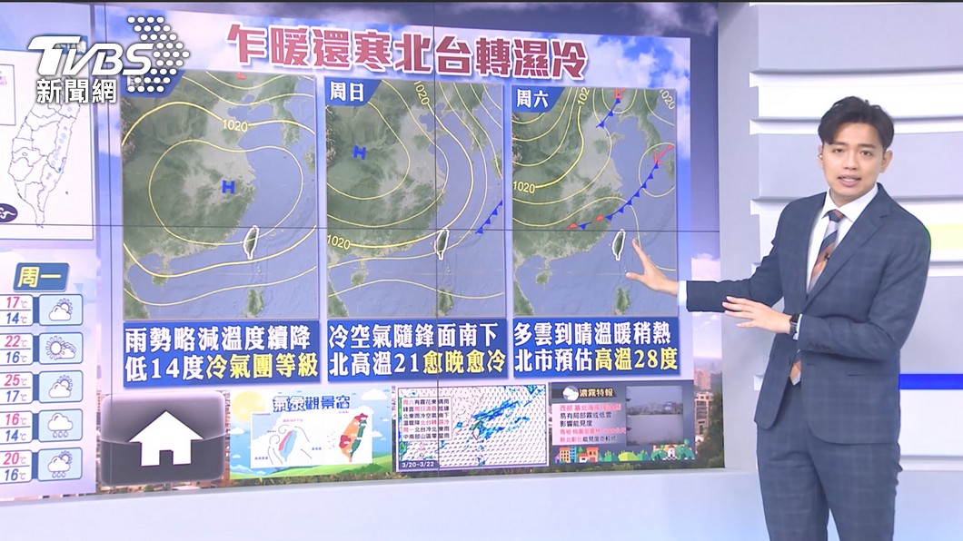 圖／TVBS