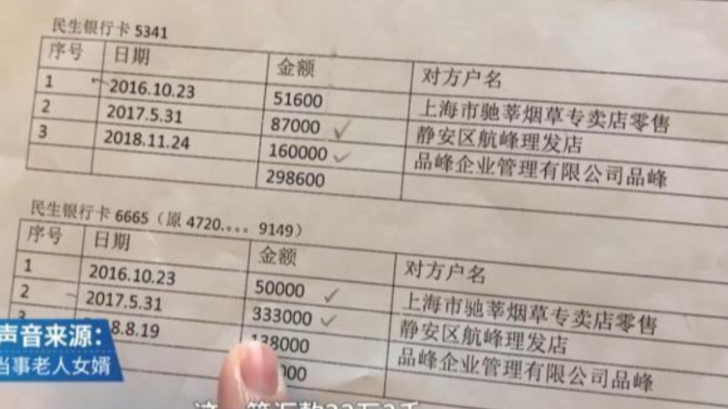 老翁的消費明細。(圖/翻攝自《人民日報》)