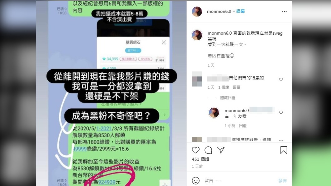 吳夢夢曝光在SWAG的收入。(圖/翻攝自吳夢夢IG)