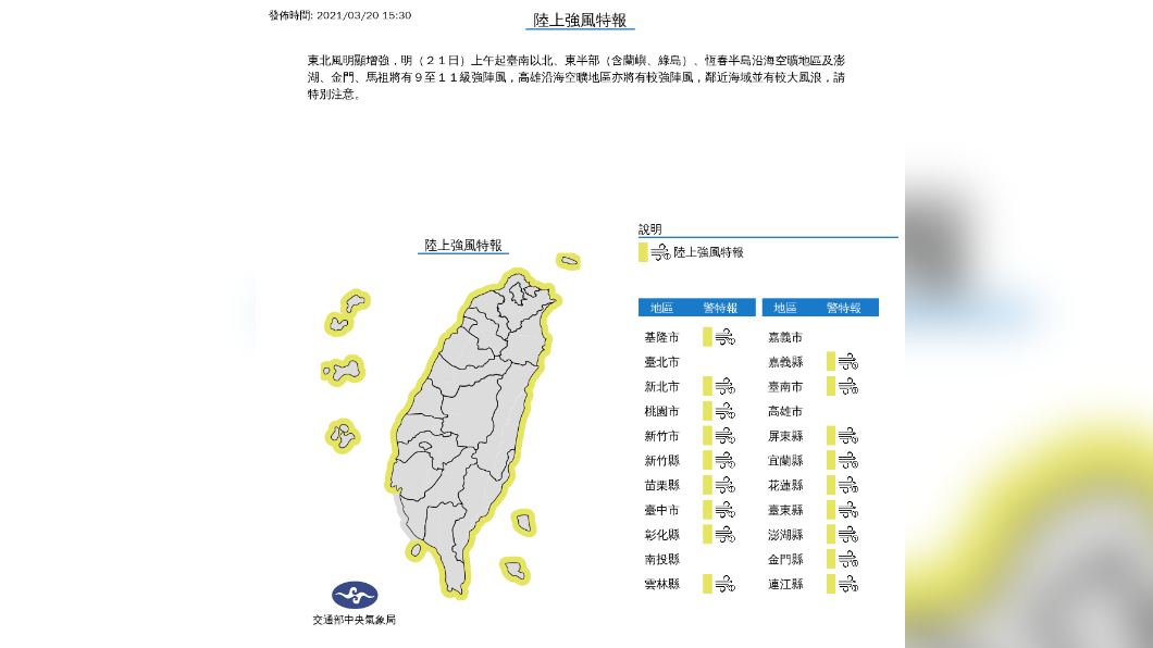 氣溫陡降！北台灣僅14℃　氣象局發布強風特報