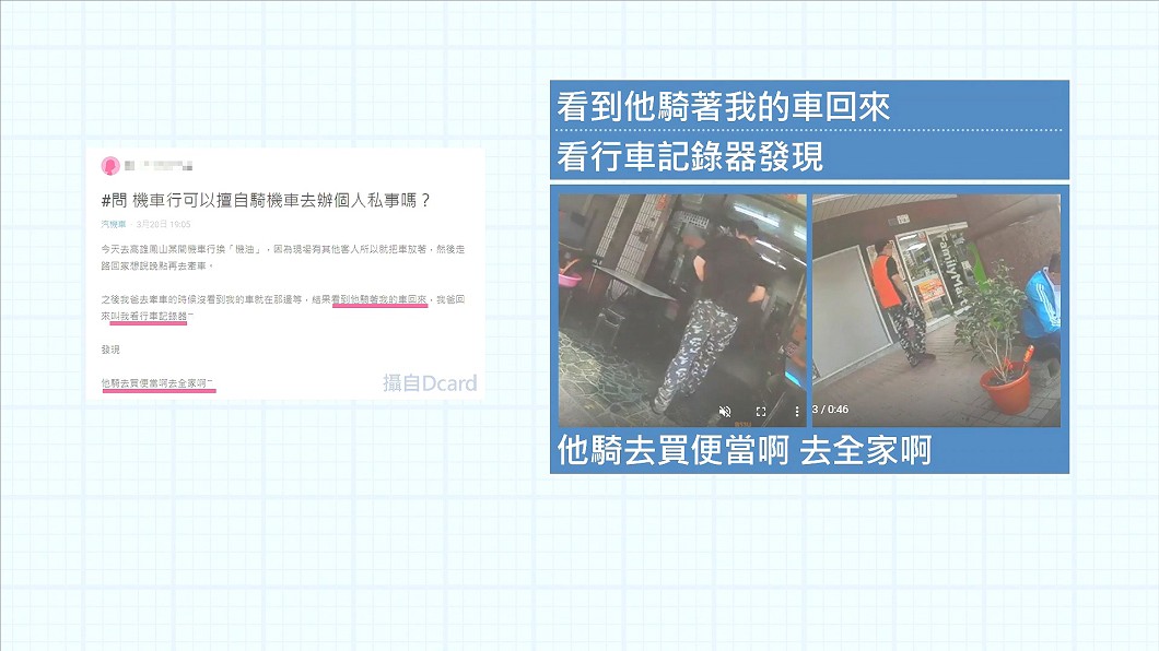 圖/翻攝自Dcard