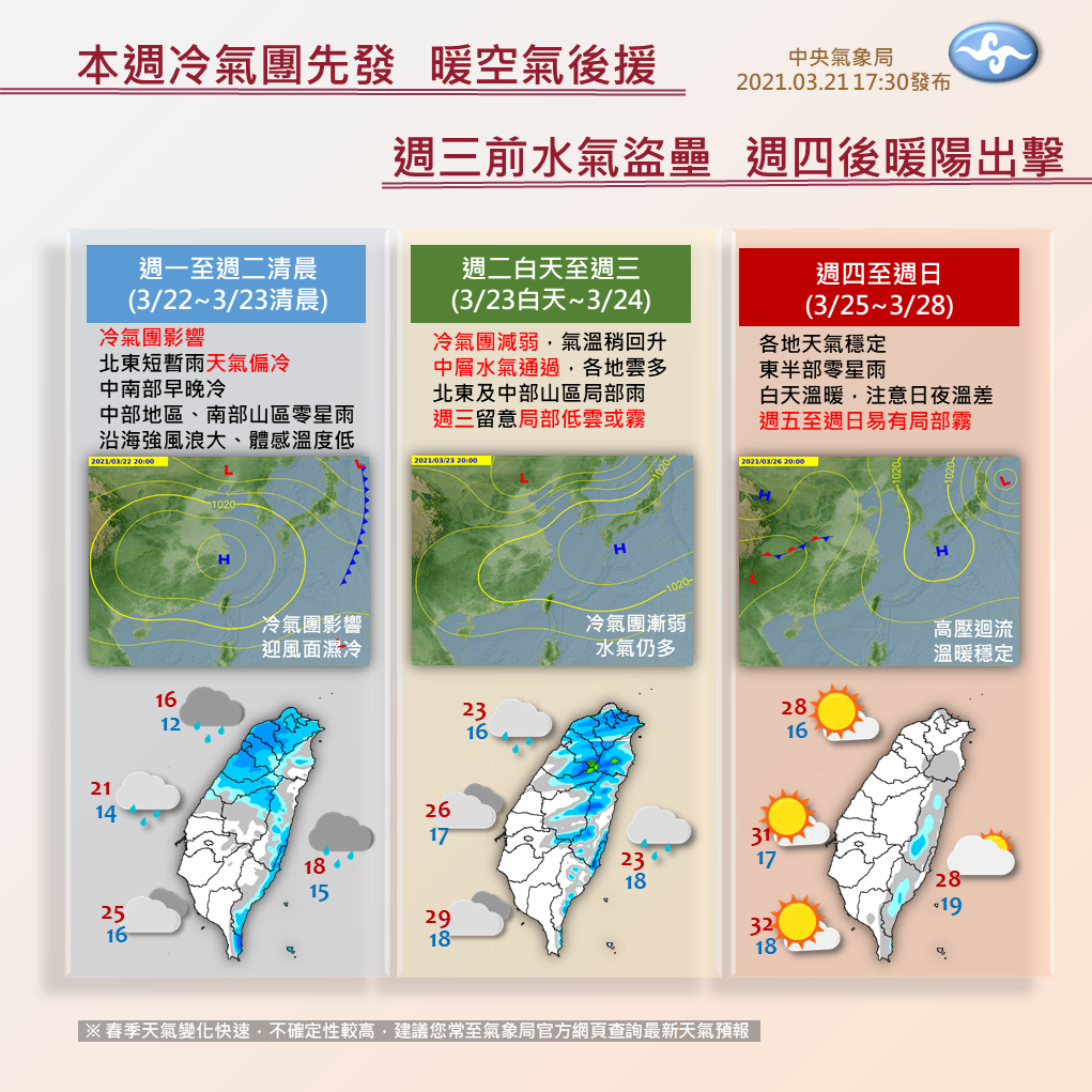 圖／中央氣象局