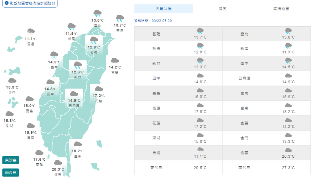 全台冷吱吱!冰雨一波一波 沙塵籠罩北宜也中鏢