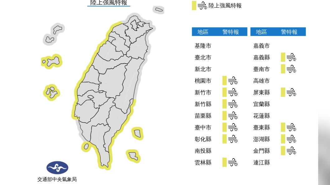 氣象局針對13縣市發布強風特報。(圖/中央氣象局)