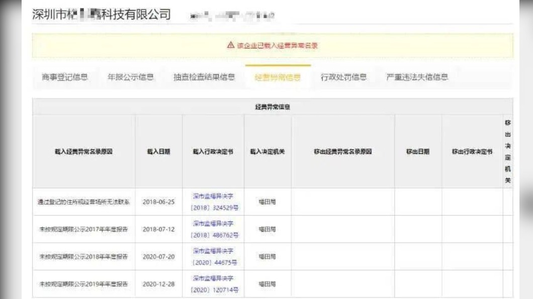 該公司有多達4次經營異常的紀錄。(圖/翻攝自《澎派新聞》)