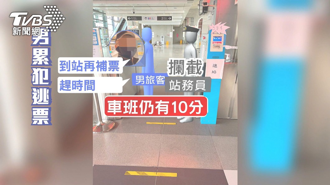 圖/TVBS