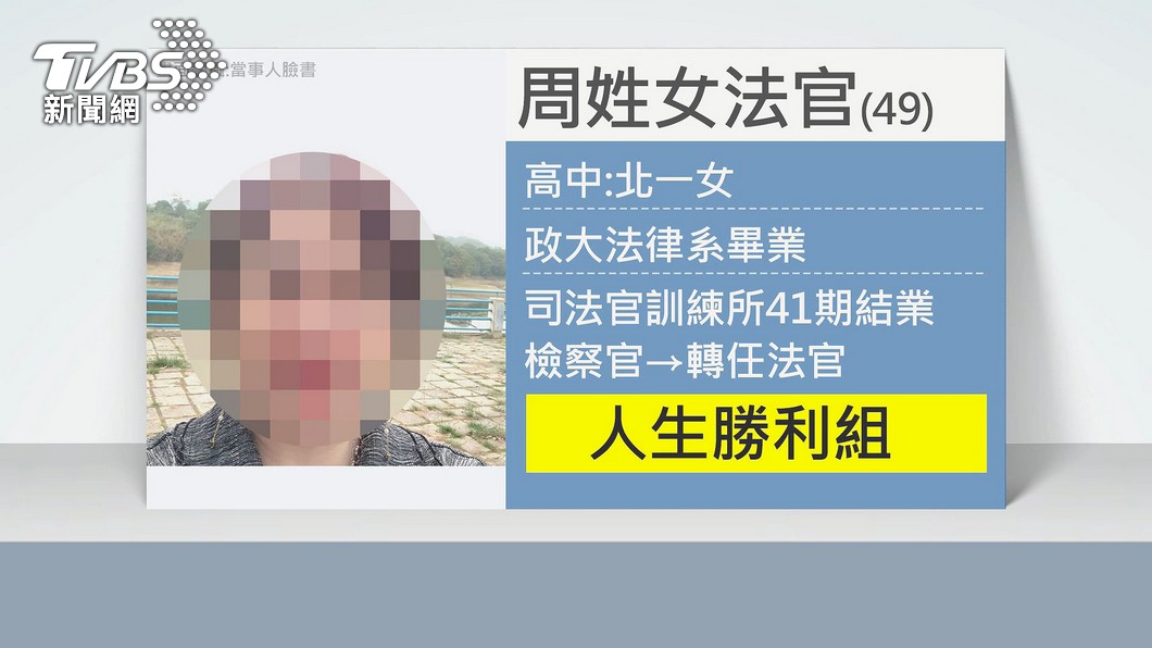 圖／TVBS