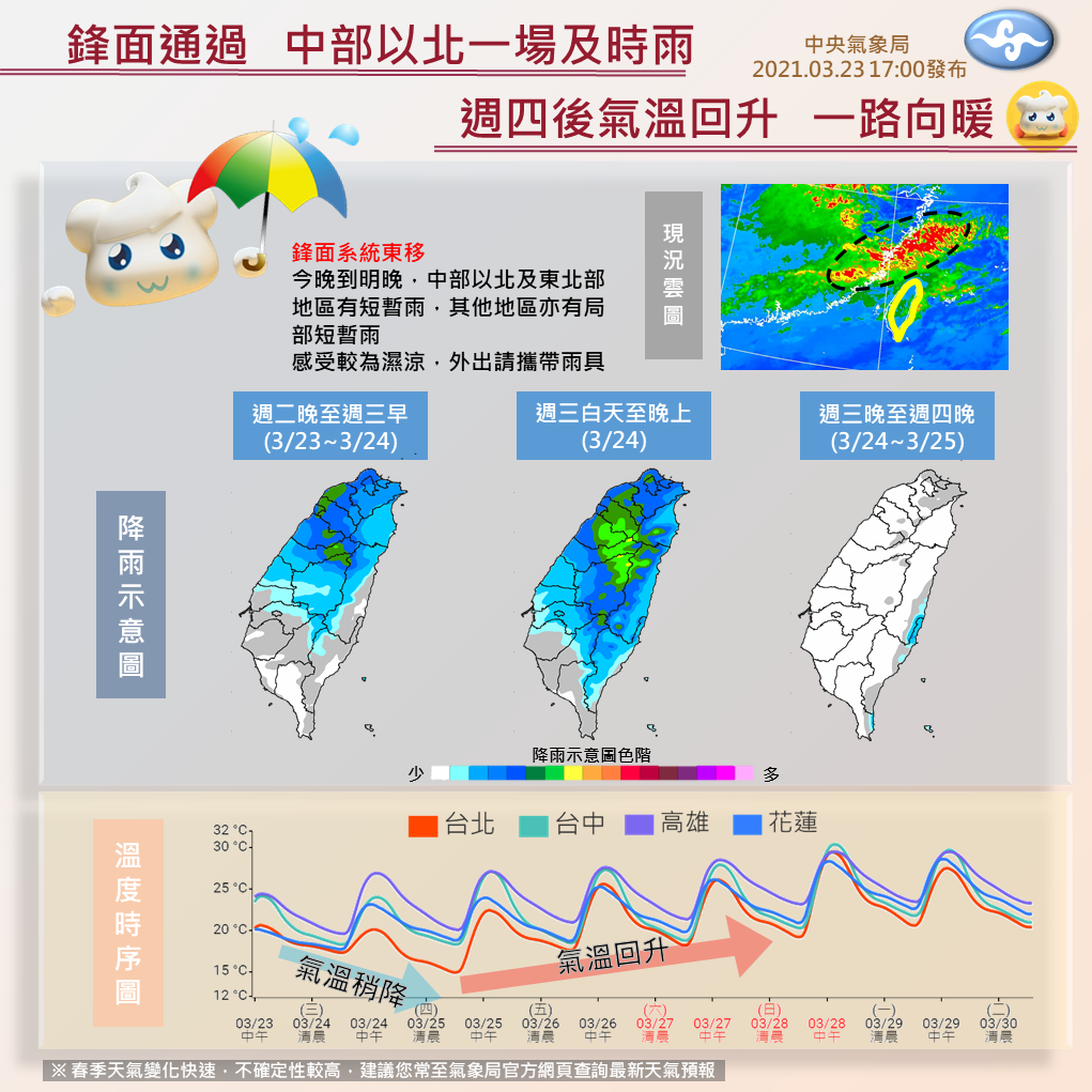 週四後氣溫回升。（圖／翻攝自中央氣象局）