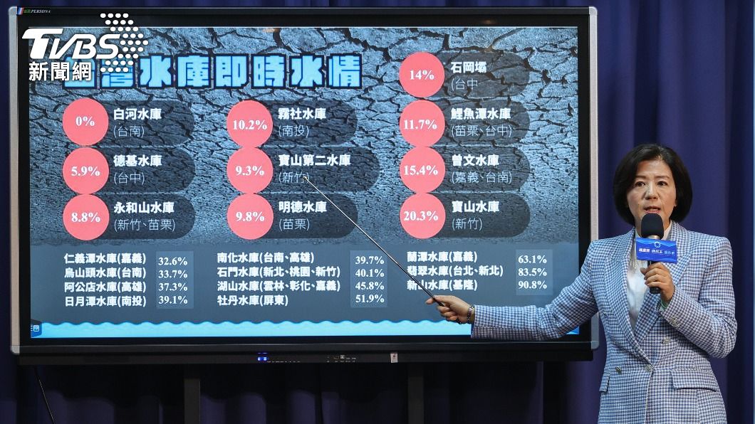 (圖/中央社)