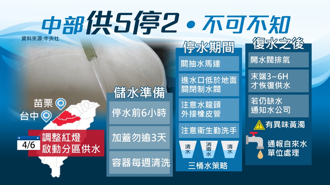 (圖/TVBS)