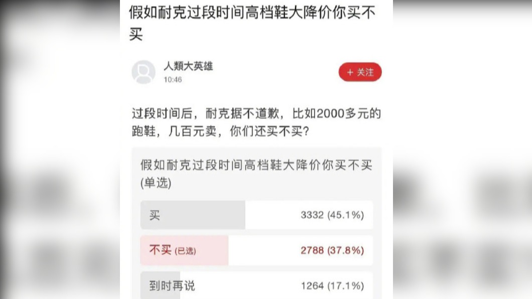 大陸網友針對NIKE發起網路投票。(圖/翻攝自微博)