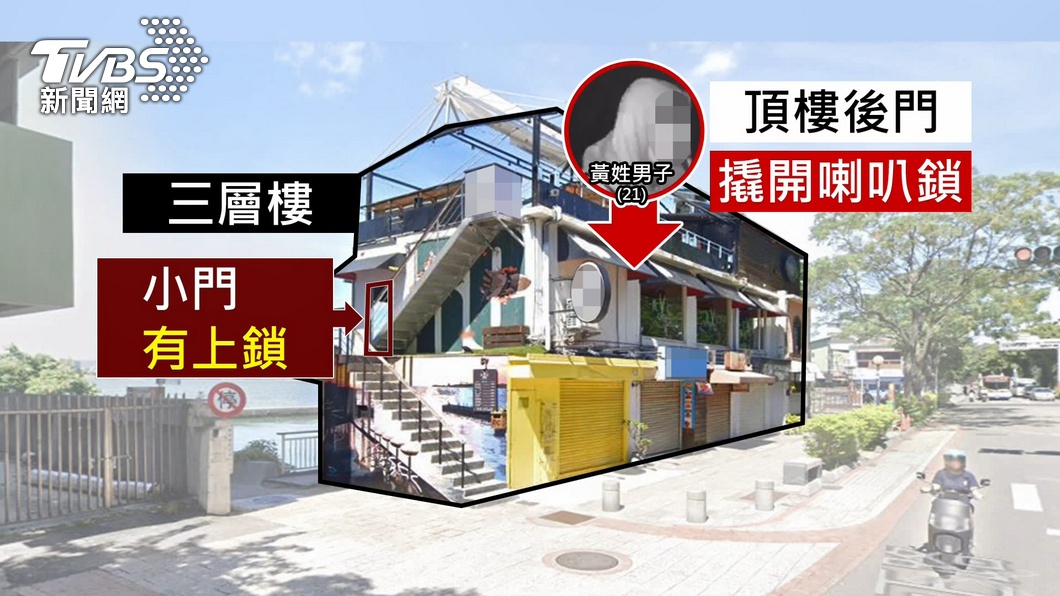 圖/TVBS