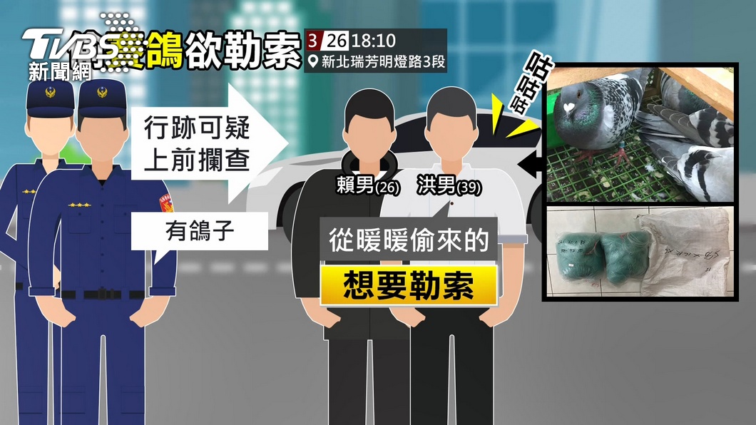 圖/TVBS