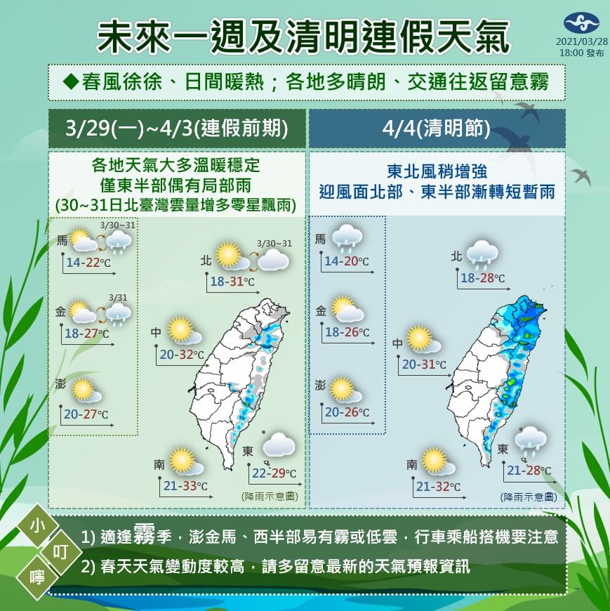 清明連假天氣曝光。(圖/翻攝自氣象局臉書)
