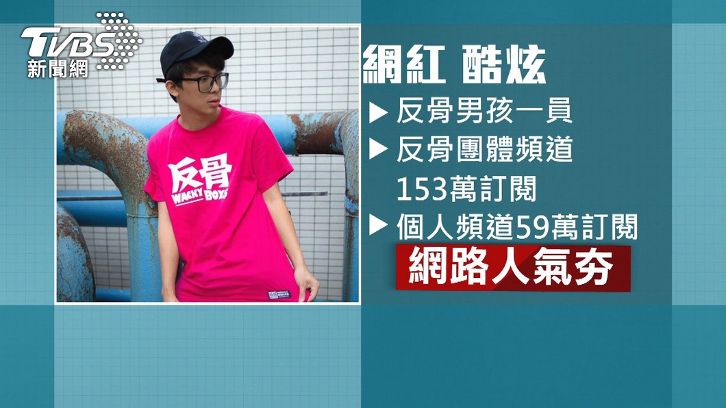 圖/TVBS