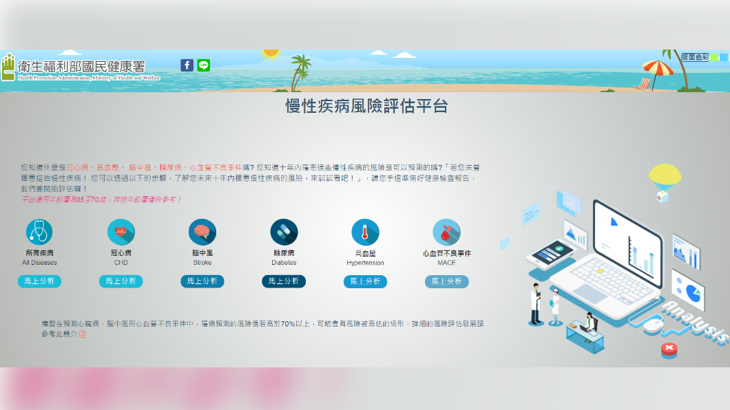 平台上可測出不同慢性病的罹患率。（圖／翻攝自國健署）